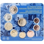 Slovakia 3,88 Euro 2023 BU Euro-Mintset - National Bank