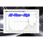 AURINUMINFO_10_10 - Vorausschau / PREVIEW 10/11- KEIN...