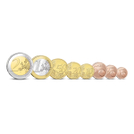 3,88 Euro Niederlande KMS 2024 BU Coin Card - Luft Kursmünzenssatz