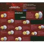 ab Lager*** 1 oz Niue 2024 COIN CARD - BEETHOVEN Ludwig Van - Silber BU - Berühmter Komponist - Icons of Inspiration Serie - 2 NZ$