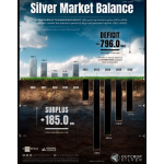 Newsletter 2026_02_Update - KEIN KAUFARTIKEL !  01-02-2026