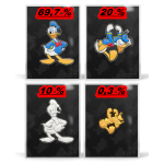 Niue 2026 DISNEY DONALD DUCK - BLIND BOX
