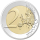 Zypern 2 Euro 2026 - EU - Ratspräsidentschaft - bfr