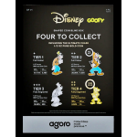 1/2 oz Niue 2026 - Disney GOOFY - Foil Blind Box Foil...