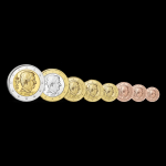 11,64 Euro Benelux Set 2026 - KMS 2026 - Kursmünzensatz 2026 - 3 x KMS BU Set