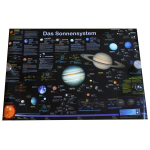 5,35 oz .999 Silber Silber SET Cook Islands 2009 Proof - Jahr der Astronomie Sonnensystem - Year of Astronomy Sun System - 5 $