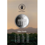 AURINUM*TOP*ANGEBOT** 1/4 Oz Silber Panda 2020 Berlin in Blister Coincard UNZENPREIS 35 € !