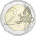2 Euro Set Deutschland 2020 Brandenburg Schloss Sanssouci  Mz. D (München)